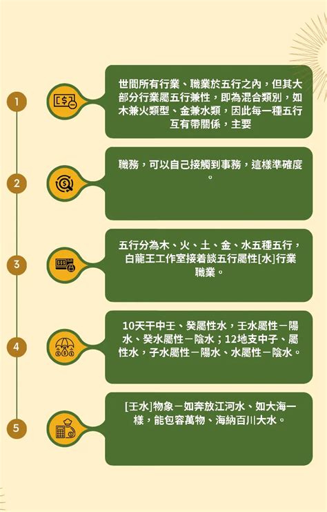 五行行業水|五行屬水的行業有哪些？掌握水利、衛浴、清潔等產業的最新趨勢。